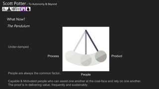 People are always the common factor.
Capable & Motivated people who can assist one another at the coal-face and rely on one another.
The proof is in delivering value, frequently and sustainably.
Process Product
People
Under-damped
Scott Potter – To Autonomy & Beyond
What Now?
The Pendulum
 