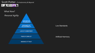 Artificial Harmony
Low Standards
Scott Potter – To Autonomy & Beyond
What Now?
Personal Agility
 