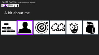 A bit about me
Scott Potter – To Autonomy & Beyond
 