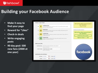 Building your Facebook Audience

 • Make it easy to
   find your page
 • Reward for “Likes”
 • Check-in deals
 • Write engaging
   posts
 • 90 day goal: 500
   new fans (2000 at
   one year)
 