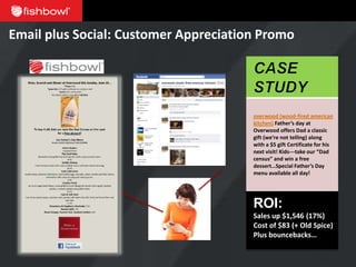 Email plus Social: Customer Appreciation Promo




                                       overwood (wood-fired american
                                       kitchen) Father’s day at
                                       Overwood offers Dad a classic
                                       gift (we’re not telling) along
                                       with a $5 gift Certificate for his
                                       next visit! Kids---take our “Dad
                                       census” and win a free
                                       dessert…Special Father’s Day
                                       menu available all day!




                                       ROI:
                                       Sales up $1,546 (17%)
                                       Cost of $83 (+ Old Spice)
                                       Plus bouncebacks…
 