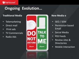 Ongoing Evolution…
Traditional Media        New Media o

•   Telemarketing        • SEO / SEM
•   Direct mail          • Permission based
•    Print ads             Email
•   TV Commercials       • Social Media
•   Radio Ads            • RSS Feeds
                         • Review sites &
                           Directories
                         • Mobile Interaction
 