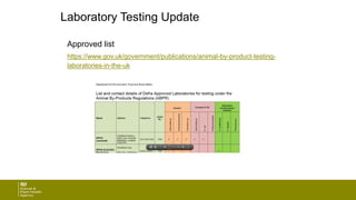 Laboratory Testing Update
Approved list
https://www.gov.uk/government/publications/animal-by-product-testing-
laboratories-in-the-uk
 