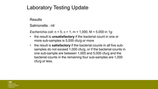 Laboratory Testing Update
Results
Salmonella : nil
Escherichia coli: n = 5, c = 1, m = 1,000, M = 5,000 in 1g:
• the result is unsatisfactory if the bacterial count in one or
more sub-samples is 5,000 cfu/g or more
• the result is satisfactory if the bacterial counts in all five sub-
samples do not exceed 1,000 cfu/g, or if the bacterial counts in
one sub-sample are between 1,000 and 5,000 cfu/g and the
bacterial counts in the remaining four sub-samples are 1,000
cfu/g or less.
 