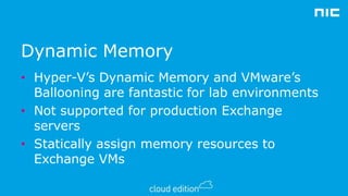 Scott Schnoll - Exchange server 2013 virtualization best practices | PPTX
