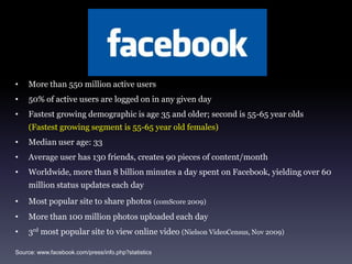 Image Source: flagspot.net, cia.gov,toddpaynefortennessee.com