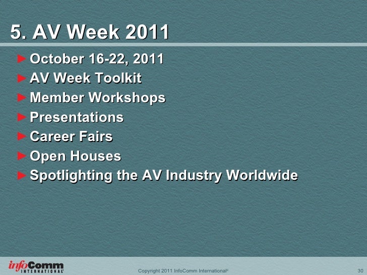 State and Future of the AV Industry