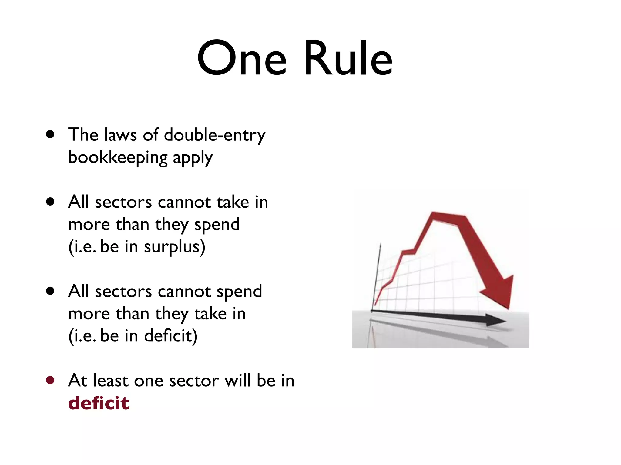 One Rule
•   The laws of double-entry
    bookkeeping apply

•   All sectors cannot take in
    more than they spend  
    (i.e. be in surplus)

•   All sectors cannot spend
    more than they take in  
    (i.e. be in deﬁcit) 

•   At least one sector will be in
    deﬁcit
 