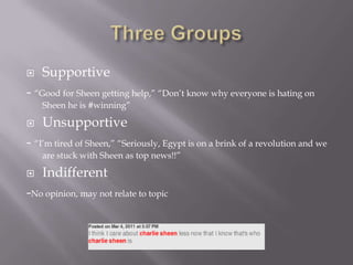 Three GroupsSupportive- “Good for Sheen getting help,” “Don’t know why everyone is hating on Sheen he is #winning”Unsupportive- “I’m tired of Sheen,” “Seriously, Egypt is on a brink of a revolution and we are stuck with Sheen as top news!!”Indifferent-No opinion, may not relate to topic