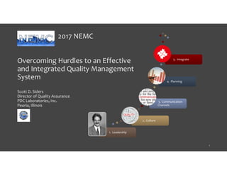2017 NEMC
Overcoming Hurdles to an Effective 
and Integrated Quality Management 
System
Scott D. Siders
Director of Quality Assurance
PDC Laboratories, Inc. 
Peoria, Illinois
1.  Leadership1.  Leadership
2.  Culture2.  Culture
3.  Communication 
Channels
3.  Communication 
Channels
4.  Planning4.  Planning
5.  Integrate 5.  Integrate 
1
 