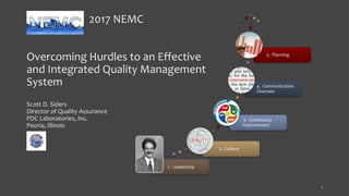 2017 NEMC
Overcoming Hurdles to an Effective
and Integrated Quality Management
System
Scott D. Siders
Director of Quality Assurance
PDC Laboratories, Inc.
Peoria, Illinois
1. Leadership
2. Culture
3. Continuous
Improvement
4. Communication
Channels
5. Planning
1
 