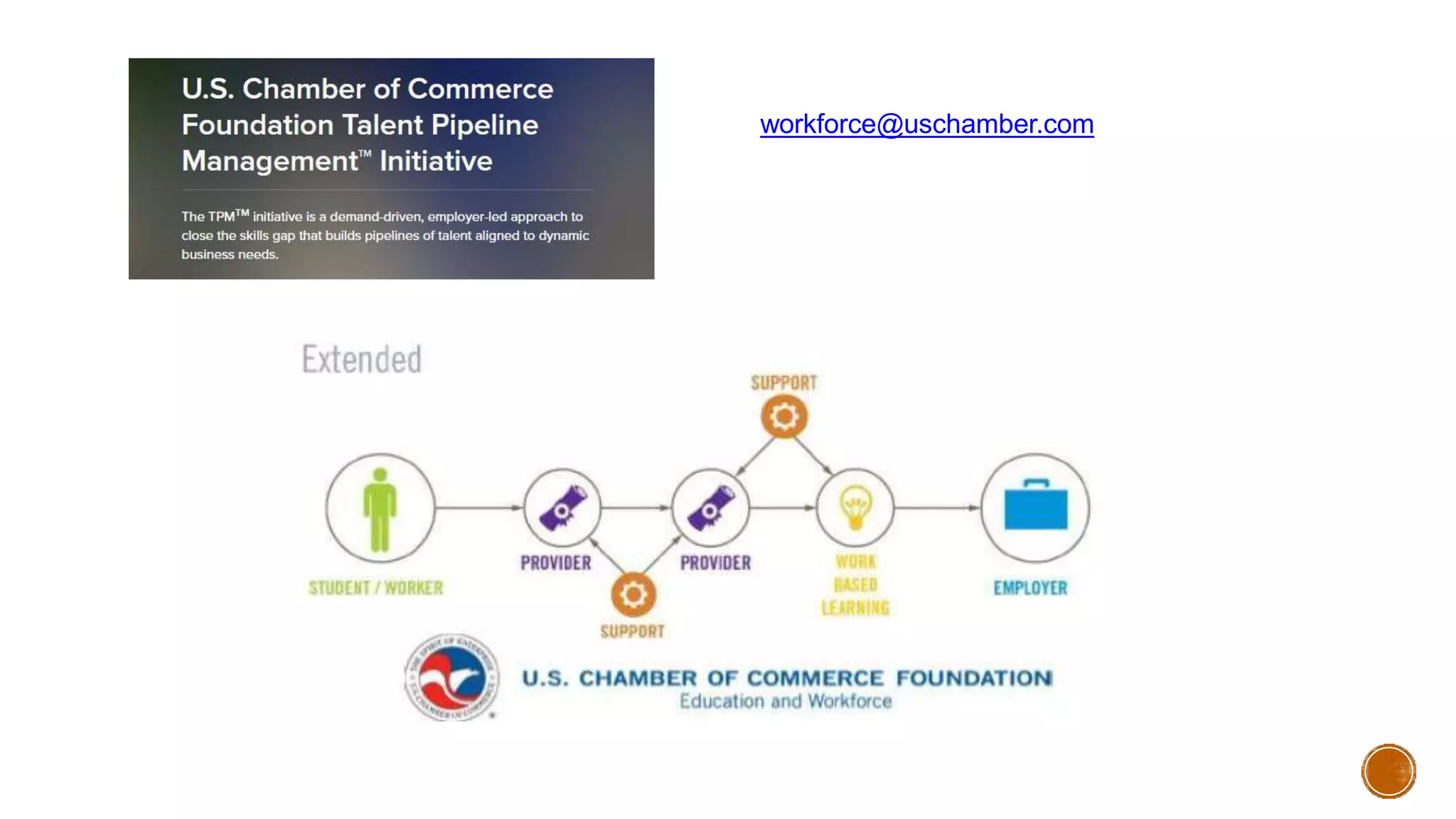 workforce@uschamber.com
 