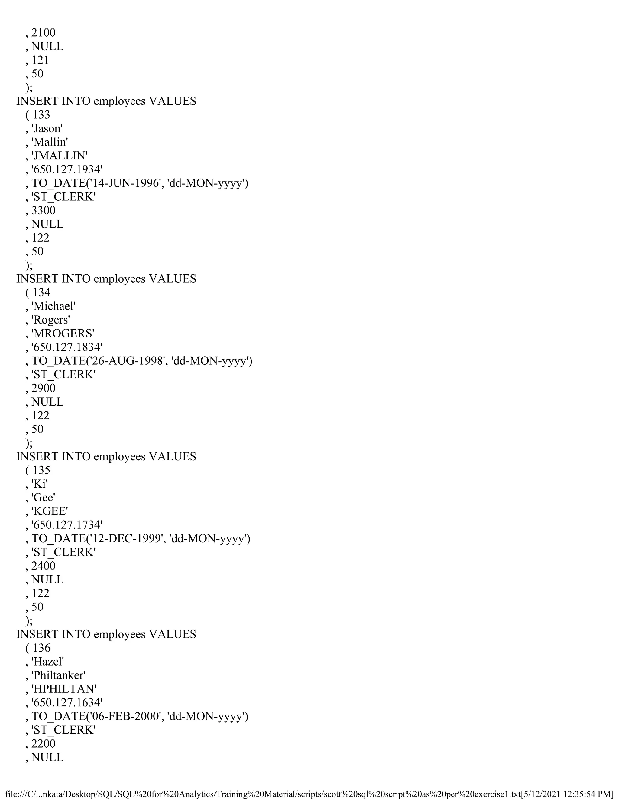 file:///C/...nkata/Desktop/SQL/SQL%20for%20Analytics/Training%20Material/scripts/scott%20sql%20script%20as%20per%20exercise1.txt[5/12/2021 12:35:54 PM]
, 2100
, NULL
, 121
, 50
);
INSERT INTO employees VALUES
( 133
, 'Jason'
, 'Mallin'
, 'JMALLIN'
, '650.127.1934'
, TO_DATE('14-JUN-1996', 'dd-MON-yyyy')
, 'ST_CLERK'
, 3300
, NULL
, 122
, 50
);
INSERT INTO employees VALUES
( 134
, 'Michael'
, 'Rogers'
, 'MROGERS'
, '650.127.1834'
, TO_DATE('26-AUG-1998', 'dd-MON-yyyy')
, 'ST_CLERK'
, 2900
, NULL
, 122
, 50
);
INSERT INTO employees VALUES
( 135
, 'Ki'
, 'Gee'
, 'KGEE'
, '650.127.1734'
, TO_DATE('12-DEC-1999', 'dd-MON-yyyy')
, 'ST_CLERK'
, 2400
, NULL
, 122
, 50
);
INSERT INTO employees VALUES
( 136
, 'Hazel'
, 'Philtanker'
, 'HPHILTAN'
, '650.127.1634'
, TO_DATE('06-FEB-2000', 'dd-MON-yyyy')
, 'ST_CLERK'
, 2200
, NULL
 