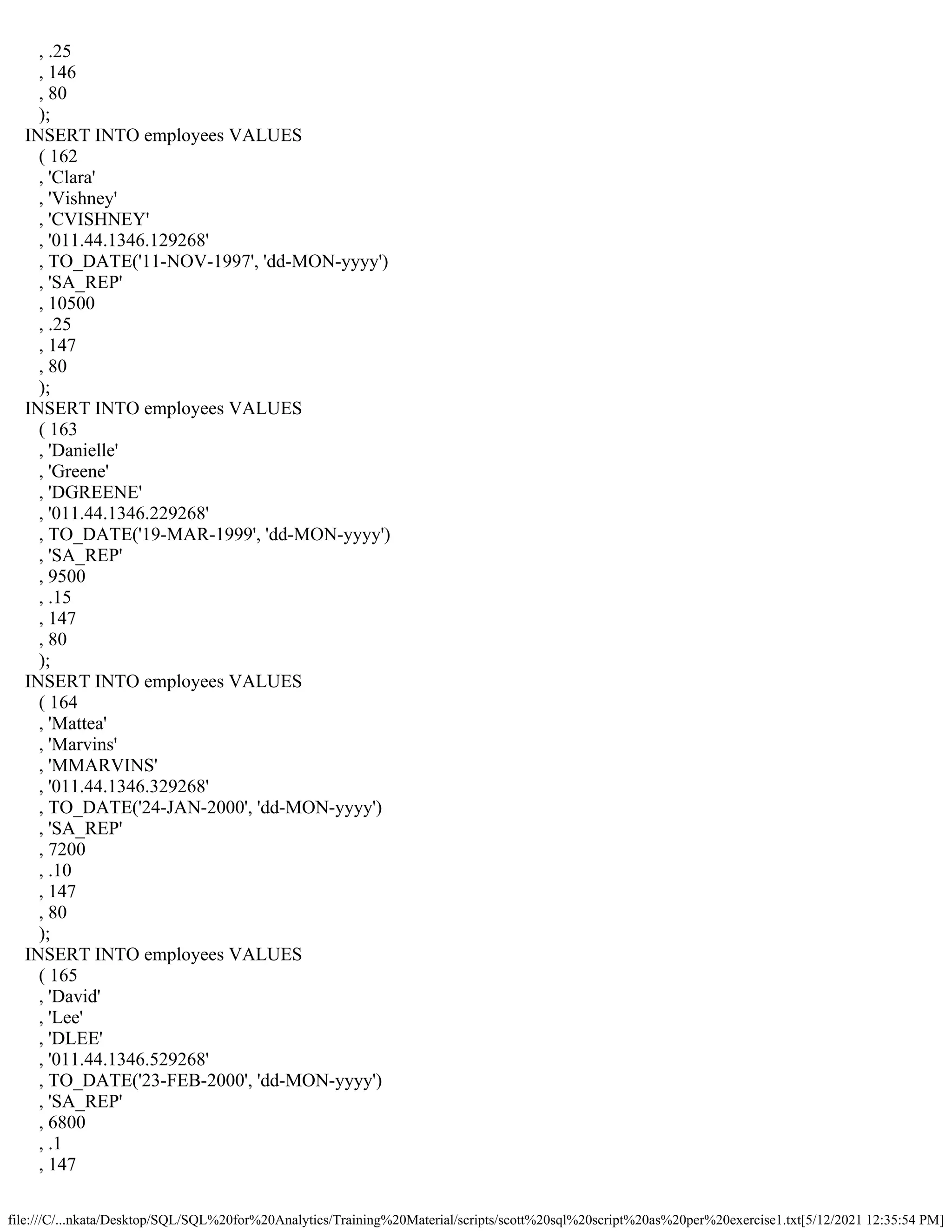 file:///C/...nkata/Desktop/SQL/SQL%20for%20Analytics/Training%20Material/scripts/scott%20sql%20script%20as%20per%20exercise1.txt[5/12/2021 12:35:54 PM]
, .25
, 146
, 80
);
INSERT INTO employees VALUES
( 162
, 'Clara'
, 'Vishney'
, 'CVISHNEY'
, '011.44.1346.129268'
, TO_DATE('11-NOV-1997', 'dd-MON-yyyy')
, 'SA_REP'
, 10500
, .25
, 147
, 80
);
INSERT INTO employees VALUES
( 163
, 'Danielle'
, 'Greene'
, 'DGREENE'
, '011.44.1346.229268'
, TO_DATE('19-MAR-1999', 'dd-MON-yyyy')
, 'SA_REP'
, 9500
, .15
, 147
, 80
);
INSERT INTO employees VALUES
( 164
, 'Mattea'
, 'Marvins'
, 'MMARVINS'
, '011.44.1346.329268'
, TO_DATE('24-JAN-2000', 'dd-MON-yyyy')
, 'SA_REP'
, 7200
, .10
, 147
, 80
);
INSERT INTO employees VALUES
( 165
, 'David'
, 'Lee'
, 'DLEE'
, '011.44.1346.529268'
, TO_DATE('23-FEB-2000', 'dd-MON-yyyy')
, 'SA_REP'
, 6800
, .1
, 147
 