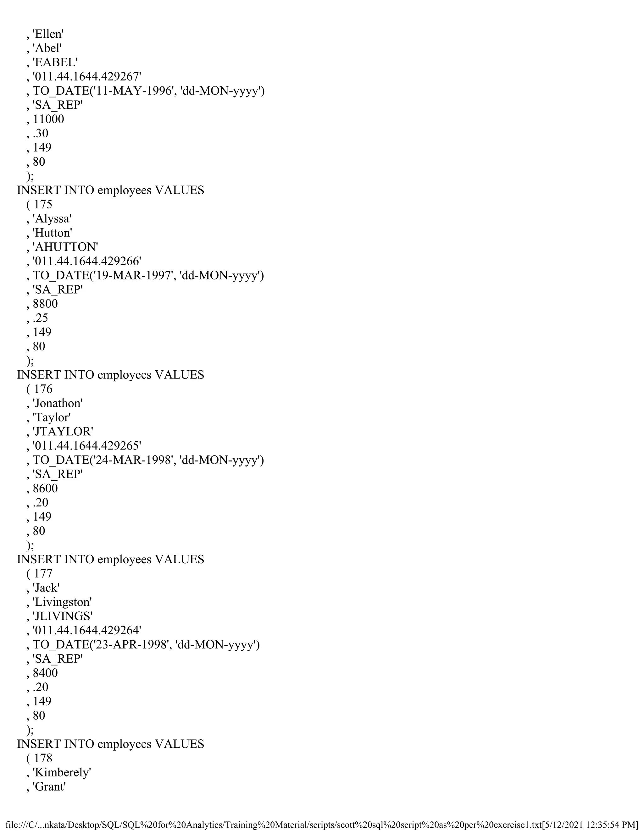 file:///C/...nkata/Desktop/SQL/SQL%20for%20Analytics/Training%20Material/scripts/scott%20sql%20script%20as%20per%20exercise1.txt[5/12/2021 12:35:54 PM]
, 'Ellen'
, 'Abel'
, 'EABEL'
, '011.44.1644.429267'
, TO_DATE('11-MAY-1996', 'dd-MON-yyyy')
, 'SA_REP'
, 11000
, .30
, 149
, 80
);
INSERT INTO employees VALUES
( 175
, 'Alyssa'
, 'Hutton'
, 'AHUTTON'
, '011.44.1644.429266'
, TO_DATE('19-MAR-1997', 'dd-MON-yyyy')
, 'SA_REP'
, 8800
, .25
, 149
, 80
);
INSERT INTO employees VALUES
( 176
, 'Jonathon'
, 'Taylor'
, 'JTAYLOR'
, '011.44.1644.429265'
, TO_DATE('24-MAR-1998', 'dd-MON-yyyy')
, 'SA_REP'
, 8600
, .20
, 149
, 80
);
INSERT INTO employees VALUES
( 177
, 'Jack'
, 'Livingston'
, 'JLIVINGS'
, '011.44.1644.429264'
, TO_DATE('23-APR-1998', 'dd-MON-yyyy')
, 'SA_REP'
, 8400
, .20
, 149
, 80
);
INSERT INTO employees VALUES
( 178
, 'Kimberely'
, 'Grant'
 