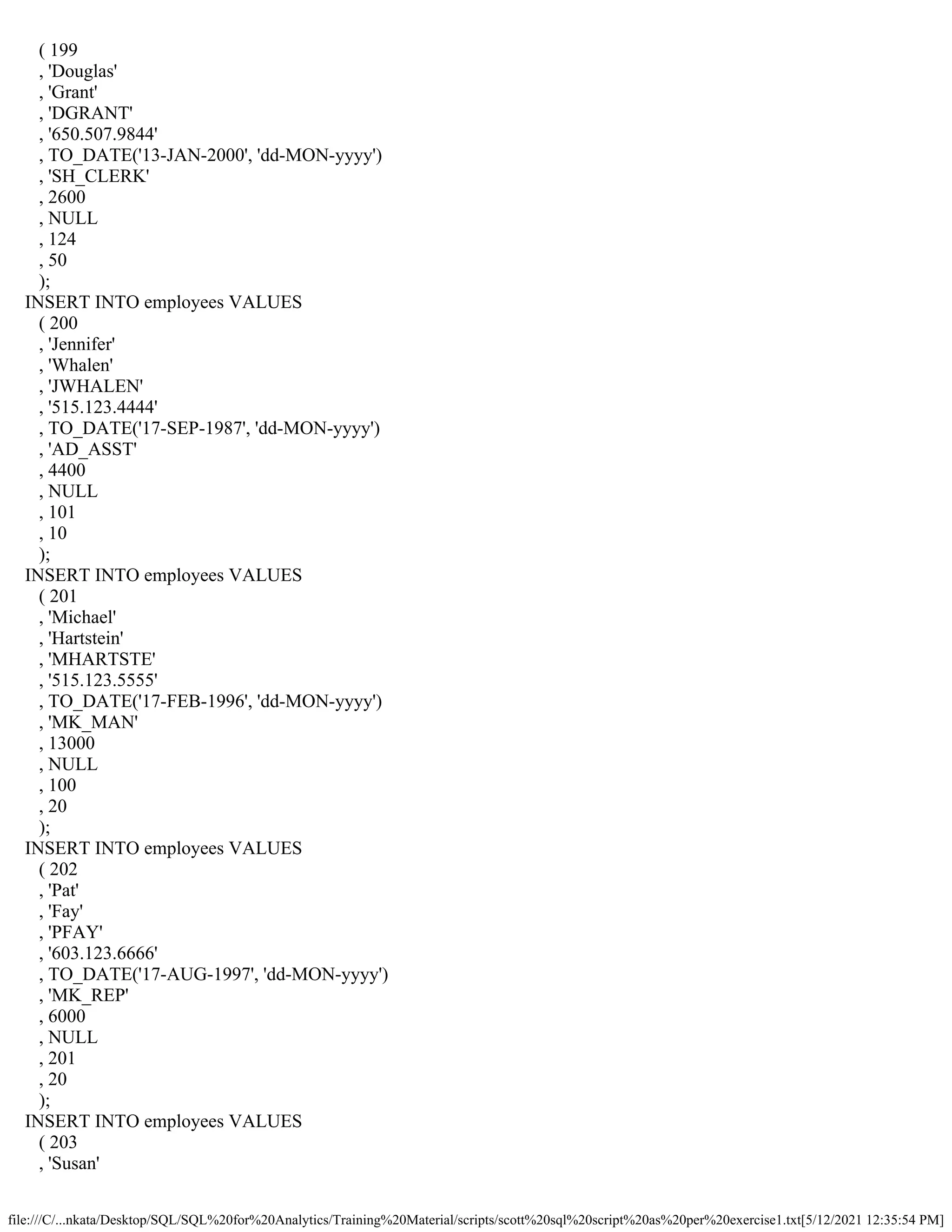 file:///C/...nkata/Desktop/SQL/SQL%20for%20Analytics/Training%20Material/scripts/scott%20sql%20script%20as%20per%20exercise1.txt[5/12/2021 12:35:54 PM]
( 199
, 'Douglas'
, 'Grant'
, 'DGRANT'
, '650.507.9844'
, TO_DATE('13-JAN-2000', 'dd-MON-yyyy')
, 'SH_CLERK'
, 2600
, NULL
, 124
, 50
);
INSERT INTO employees VALUES
( 200
, 'Jennifer'
, 'Whalen'
, 'JWHALEN'
, '515.123.4444'
, TO_DATE('17-SEP-1987', 'dd-MON-yyyy')
, 'AD_ASST'
, 4400
, NULL
, 101
, 10
);
INSERT INTO employees VALUES
( 201
, 'Michael'
, 'Hartstein'
, 'MHARTSTE'
, '515.123.5555'
, TO_DATE('17-FEB-1996', 'dd-MON-yyyy')
, 'MK_MAN'
, 13000
, NULL
, 100
, 20
);
INSERT INTO employees VALUES
( 202
, 'Pat'
, 'Fay'
, 'PFAY'
, '603.123.6666'
, TO_DATE('17-AUG-1997', 'dd-MON-yyyy')
, 'MK_REP'
, 6000
, NULL
, 201
, 20
);
INSERT INTO employees VALUES
( 203
, 'Susan'
 