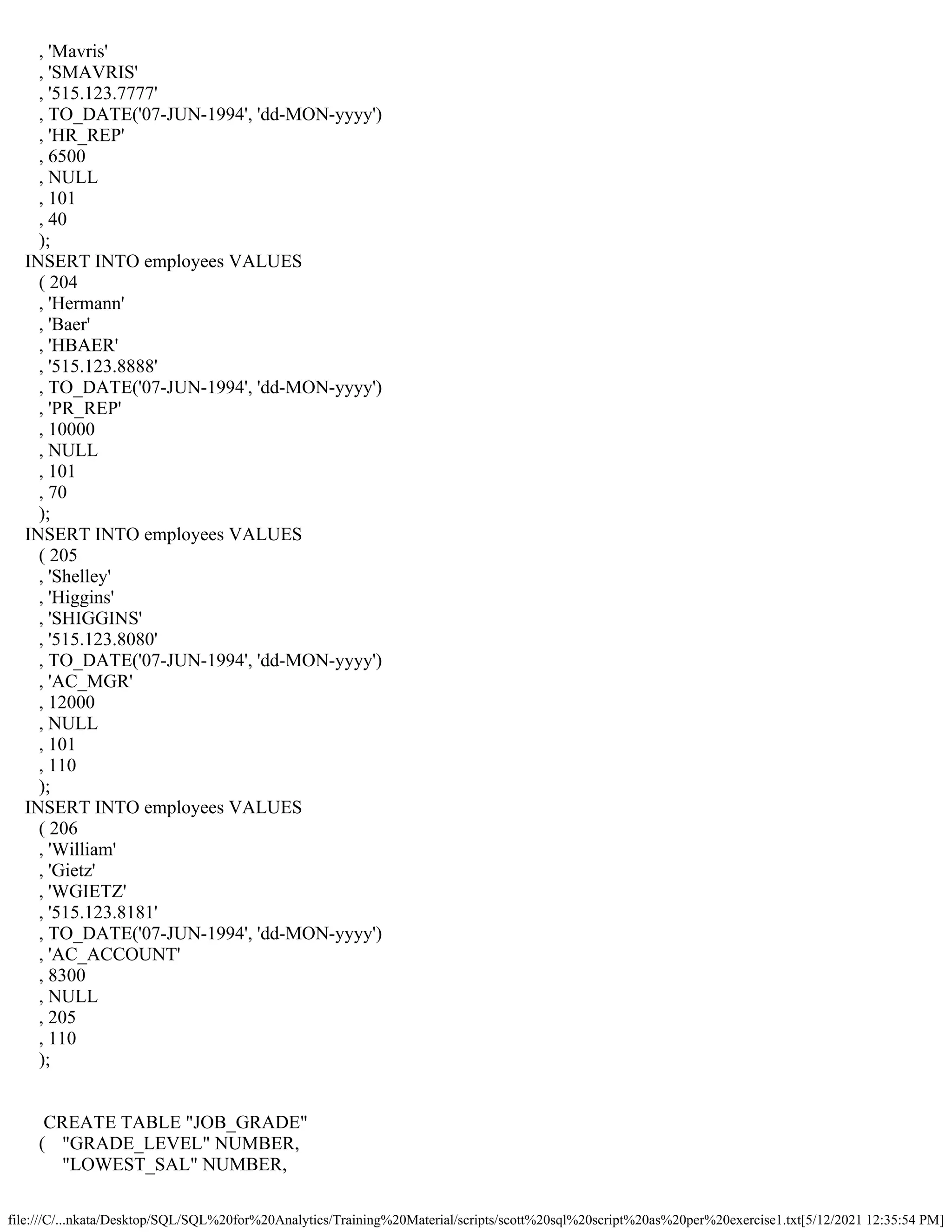 file:///C/...nkata/Desktop/SQL/SQL%20for%20Analytics/Training%20Material/scripts/scott%20sql%20script%20as%20per%20exercise1.txt[5/12/2021 12:35:54 PM]
, 'Mavris'
, 'SMAVRIS'
, '515.123.7777'
, TO_DATE('07-JUN-1994', 'dd-MON-yyyy')
, 'HR_REP'
, 6500
, NULL
, 101
, 40
);
INSERT INTO employees VALUES
( 204
, 'Hermann'
, 'Baer'
, 'HBAER'
, '515.123.8888'
, TO_DATE('07-JUN-1994', 'dd-MON-yyyy')
, 'PR_REP'
, 10000
, NULL
, 101
, 70
);
INSERT INTO employees VALUES
( 205
, 'Shelley'
, 'Higgins'
, 'SHIGGINS'
, '515.123.8080'
, TO_DATE('07-JUN-1994', 'dd-MON-yyyy')
, 'AC_MGR'
, 12000
, NULL
, 101
, 110
);
INSERT INTO employees VALUES
( 206
, 'William'
, 'Gietz'
, 'WGIETZ'
, '515.123.8181'
, TO_DATE('07-JUN-1994', 'dd-MON-yyyy')
, 'AC_ACCOUNT'
, 8300
, NULL
, 205
, 110
);
CREATE TABLE "JOB_GRADE"
(	 "GRADE_LEVEL" NUMBER,
	 "LOWEST_SAL" NUMBER,
 