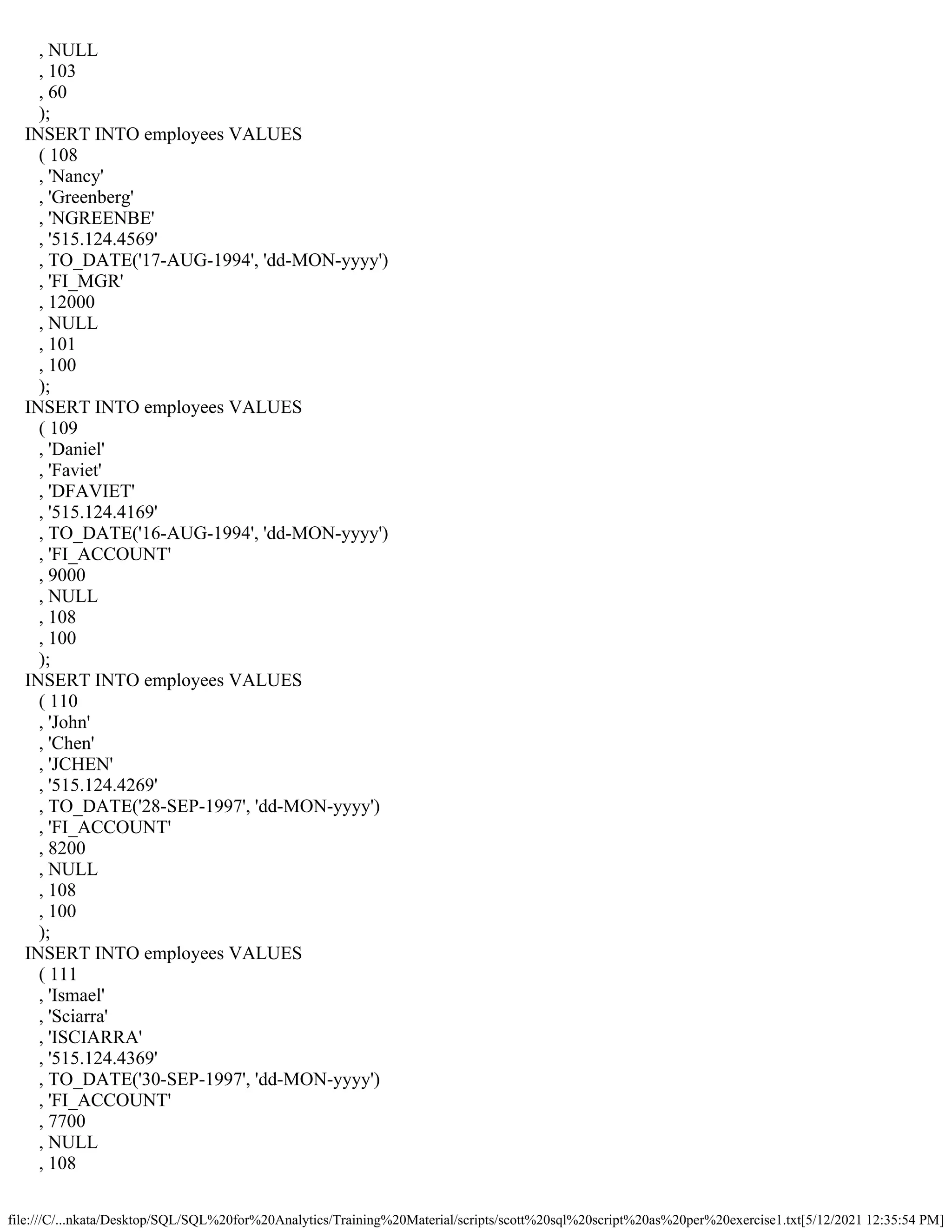 file:///C/...nkata/Desktop/SQL/SQL%20for%20Analytics/Training%20Material/scripts/scott%20sql%20script%20as%20per%20exercise1.txt[5/12/2021 12:35:54 PM]
, NULL
, 103
, 60
);
INSERT INTO employees VALUES
( 108
, 'Nancy'
, 'Greenberg'
, 'NGREENBE'
, '515.124.4569'
, TO_DATE('17-AUG-1994', 'dd-MON-yyyy')
, 'FI_MGR'
, 12000
, NULL
, 101
, 100
);
INSERT INTO employees VALUES
( 109
, 'Daniel'
, 'Faviet'
, 'DFAVIET'
, '515.124.4169'
, TO_DATE('16-AUG-1994', 'dd-MON-yyyy')
, 'FI_ACCOUNT'
, 9000
, NULL
, 108
, 100
);
INSERT INTO employees VALUES
( 110
, 'John'
, 'Chen'
, 'JCHEN'
, '515.124.4269'
, TO_DATE('28-SEP-1997', 'dd-MON-yyyy')
, 'FI_ACCOUNT'
, 8200
, NULL
, 108
, 100
);
INSERT INTO employees VALUES
( 111
, 'Ismael'
, 'Sciarra'
, 'ISCIARRA'
, '515.124.4369'
, TO_DATE('30-SEP-1997', 'dd-MON-yyyy')
, 'FI_ACCOUNT'
, 7700
, NULL
, 108
 