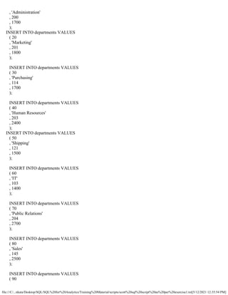 file:///C/...nkata/Desktop/SQL/SQL%20for%20Analytics/Training%20Material/scripts/scott%20sql%20script%20as%20per%20exercise1.txt[5/12/2021 12:35:54 PM]
, 'Administration'
, 200
, 1700
);
INSERT INTO departments VALUES
( 20
, 'Marketing'
, 201
, 1800
);
INSERT INTO departments VALUES
( 30
, 'Purchasing'
, 114
, 1700
);
INSERT INTO departments VALUES
( 40
, 'Human Resources'
, 203
, 2400
);
INSERT INTO departments VALUES
( 50
, 'Shipping'
, 121
, 1500
);
INSERT INTO departments VALUES
( 60
, 'IT'
, 103
, 1400
);
INSERT INTO departments VALUES
( 70
, 'Public Relations'
, 204
, 2700
);
INSERT INTO departments VALUES
( 80
, 'Sales'
, 145
, 2500
);
INSERT INTO departments VALUES
( 90
 