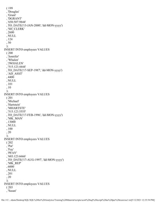 file:///C/...nkata/Desktop/SQL/SQL%20for%20Analytics/Training%20Material/scripts/scott%20sql%20script%20as%20per%20exercise1.txt[5/12/2021 12:35:54 PM]
( 199
, 'Douglas'
, 'Grant'
, 'DGRANT'
, '650.507.9844'
, TO_DATE('13-JAN-2000', 'dd-MON-yyyy')
, 'SH_CLERK'
, 2600
, NULL
, 124
, 50
);
INSERT INTO employees VALUES
( 200
, 'Jennifer'
, 'Whalen'
, 'JWHALEN'
, '515.123.4444'
, TO_DATE('17-SEP-1987', 'dd-MON-yyyy')
, 'AD_ASST'
, 4400
, NULL
, 101
, 10
);
INSERT INTO employees VALUES
( 201
, 'Michael'
, 'Hartstein'
, 'MHARTSTE'
, '515.123.5555'
, TO_DATE('17-FEB-1996', 'dd-MON-yyyy')
, 'MK_MAN'
, 13000
, NULL
, 100
, 20
);
INSERT INTO employees VALUES
( 202
, 'Pat'
, 'Fay'
, 'PFAY'
, '603.123.6666'
, TO_DATE('17-AUG-1997', 'dd-MON-yyyy')
, 'MK_REP'
, 6000
, NULL
, 201
, 20
);
INSERT INTO employees VALUES
( 203
, 'Susan'
 