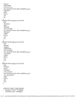 file:///C/...nkata/Desktop/SQL/SQL%20for%20Analytics/Training%20Material/scripts/scott%20sql%20script%20as%20per%20exercise1.txt[5/12/2021 12:35:54 PM]
, 'Mavris'
, 'SMAVRIS'
, '515.123.7777'
, TO_DATE('07-JUN-1994', 'dd-MON-yyyy')
, 'HR_REP'
, 6500
, NULL
, 101
, 40
);
INSERT INTO employees VALUES
( 204
, 'Hermann'
, 'Baer'
, 'HBAER'
, '515.123.8888'
, TO_DATE('07-JUN-1994', 'dd-MON-yyyy')
, 'PR_REP'
, 10000
, NULL
, 101
, 70
);
INSERT INTO employees VALUES
( 205
, 'Shelley'
, 'Higgins'
, 'SHIGGINS'
, '515.123.8080'
, TO_DATE('07-JUN-1994', 'dd-MON-yyyy')
, 'AC_MGR'
, 12000
, NULL
, 101
, 110
);
INSERT INTO employees VALUES
( 206
, 'William'
, 'Gietz'
, 'WGIETZ'
, '515.123.8181'
, TO_DATE('07-JUN-1994', 'dd-MON-yyyy')
, 'AC_ACCOUNT'
, 8300
, NULL
, 205
, 110
);
CREATE TABLE "JOB_GRADE"
(	 "GRADE_LEVEL" NUMBER,
	 "LOWEST_SAL" NUMBER,
 