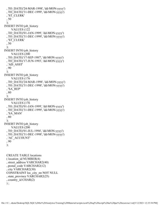file:///C/...nkata/Desktop/SQL/SQL%20for%20Analytics/Training%20Material/scripts/scott%20sql%20script%20as%20per%20exercise1.txt[5/12/2021 12:35:54 PM]
, TO_DATE('24-MAR-1998', 'dd-MON-yyyy')
, TO_DATE('31-DEC-1999', 'dd-MON-yyyy')
, 'ST_CLERK'
, 50
);
INSERT INTO job_history
VALUES (122
, TO_DATE('01-JAN-1999', 'dd-MON-yyyy')
, TO_DATE('31-DEC-1999', 'dd-MON-yyyy')
, 'ST_CLERK'
, 50
);
INSERT INTO job_history
VALUES (200
, TO_DATE('17-SEP-1987', 'dd-MON-yyyy')
, TO_DATE('17-JUN-1993', 'dd-MON-yyyy')
, 'AD_ASST'
, 90
);
INSERT INTO job_history
VALUES (176
, TO_DATE('24-MAR-1998', 'dd-MON-yyyy')
, TO_DATE('31-DEC-1998', 'dd-MON-yyyy')
, 'SA_REP'
, 80
);
INSERT INTO job_history
VALUES (176
, TO_DATE('01-JAN-1999', 'dd-MON-yyyy')
, TO_DATE('31-DEC-1999', 'dd-MON-yyyy')
, 'SA_MAN'
, 80
);
INSERT INTO job_history
VALUES (200
, TO_DATE('01-JUL-1994', 'dd-MON-yyyy')
, TO_DATE('31-DEC-1998', 'dd-MON-yyyy')
, 'AC_ACCOUNT'
, 90
);
CREATE TABLE locations
( location_id NUMBER(4)
, street_address VARCHAR2(40)
, postal_code VARCHAR2(12)
, city VARCHAR2(30)
CONSTRAINT loc_city_nn NOT NULL
, state_province VARCHAR2(25)
, country_id CHAR(2)
) ;
 