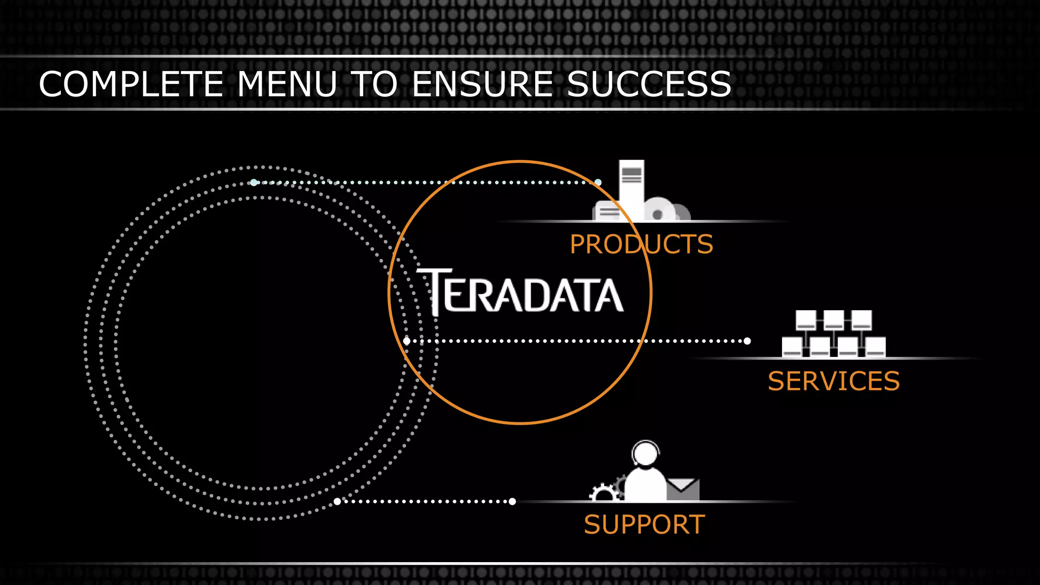 PRODUCTS
SERVICES
SUPPORT
COMPLETE MENU TO ENSURE SUCCESS
 