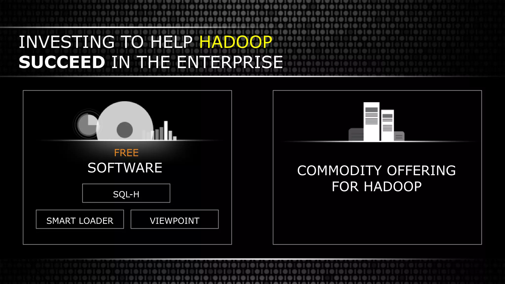 INVESTING TO HELP HADOOP
SUCCEED IN THE ENTERPRISE
COMMODITY OFFERING
FOR HADOOPSQL-H
VIEWPOINTSMART LOADER
FREE
SOFTWARE
 