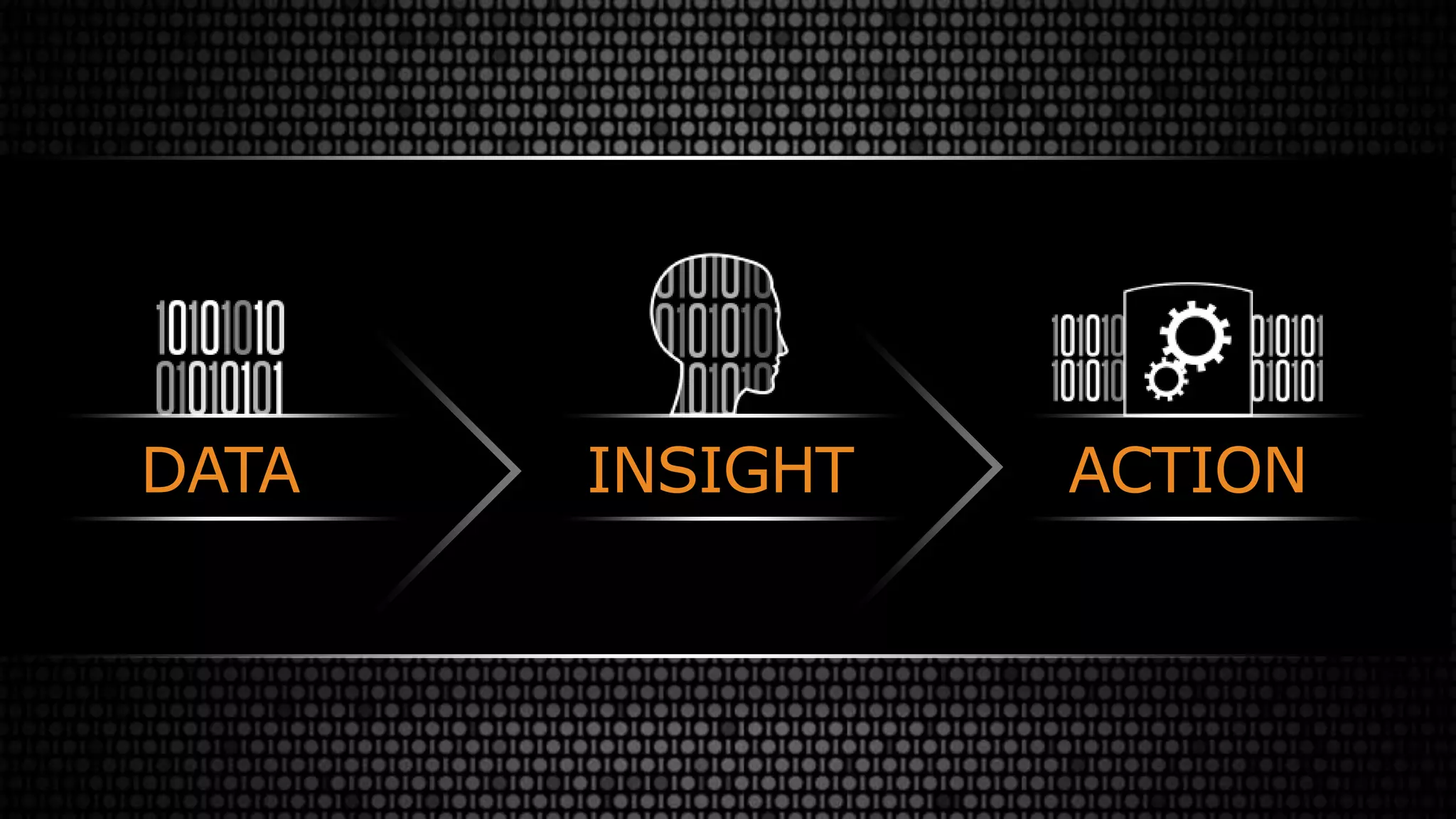 DATA INSIGHT ACTION
 