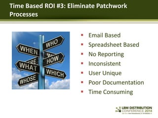 Time Based ROI #3: Eliminate Patchwork
Processes








Email Based
Spreadsheet Based
No Reporting
Inconsistent
Us...