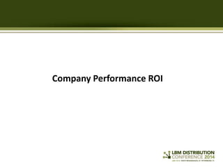 Company Performance ROI

 