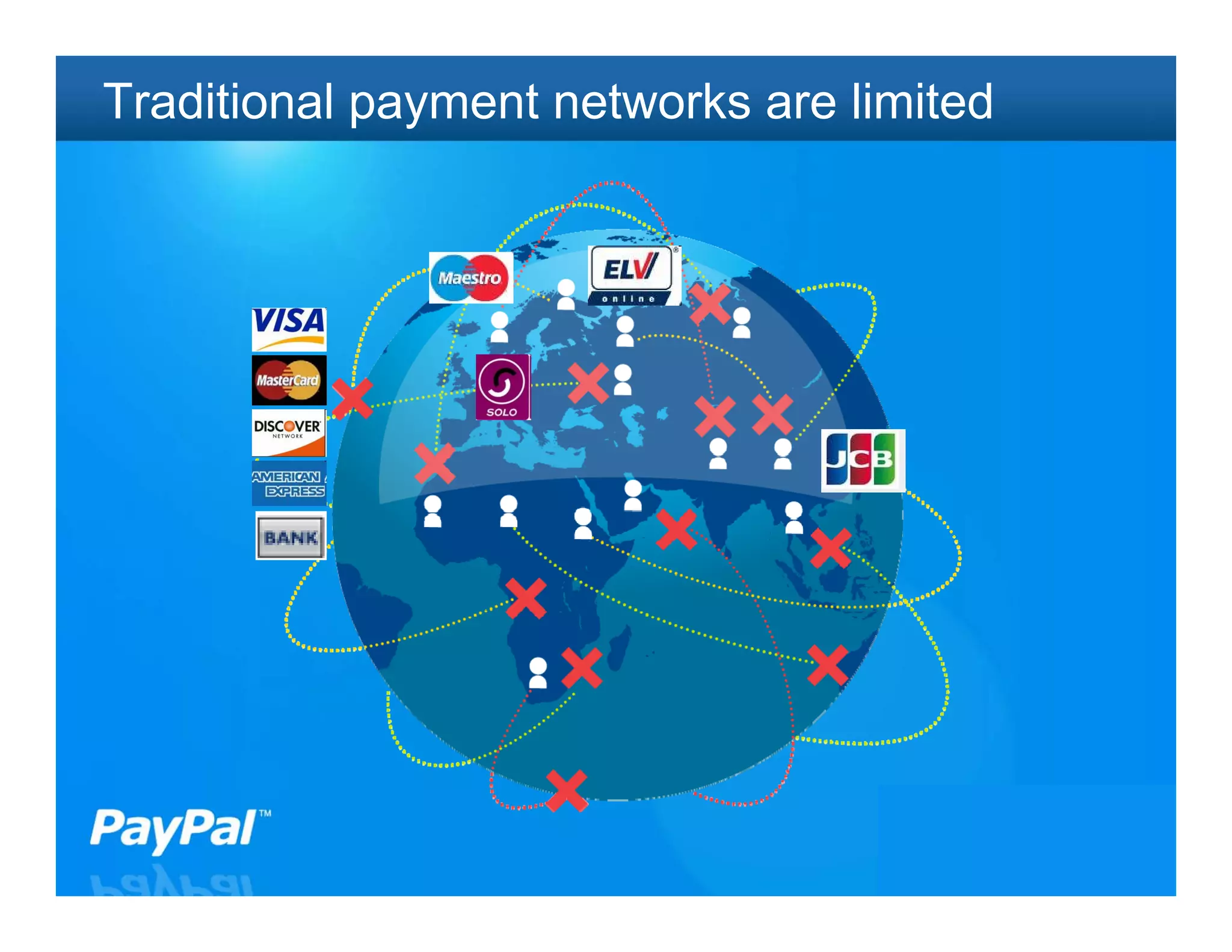 Traditional payment networks are limited




                                           8
 