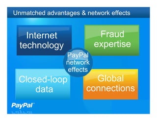 Unmatched advantages & network effects


    Internet                Fraud
  technology               expertise
                 PayPal
                 network
                 effects
 Closed-loop             Global
     data              connections
                                         10
 