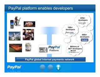 PayPal platform enables developers

                                                       225k+
                                                     developers



                                          100k+
                                        developers

                                                         660k+
                                                       developers




                                            Millions of
                                          .NET developers
                           Platform



        PayPal global Internet payments network


                                                             30
 
