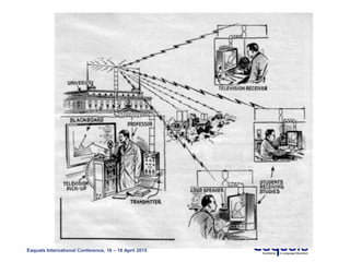 Eaquals International Conference, 16 – 18 April 2015
 