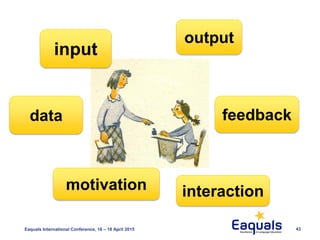 Eaquals International Conference, 16 – 18 April 2015 43
input
output
feedback
interactionmotivation
data
 