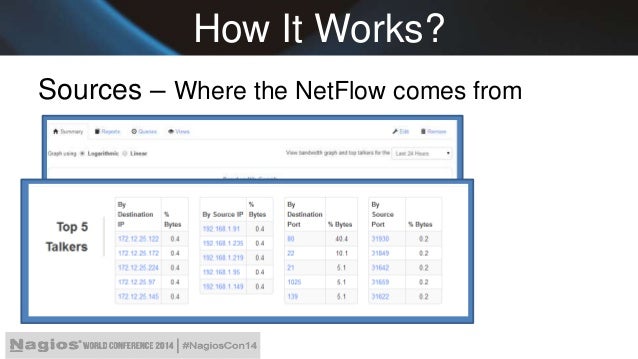 nagios conference 2014 scott wilkerson getting started with nagio nagios network analyzer