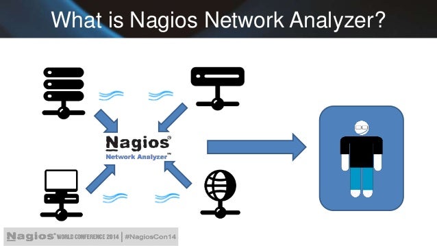 nagios network analyzer