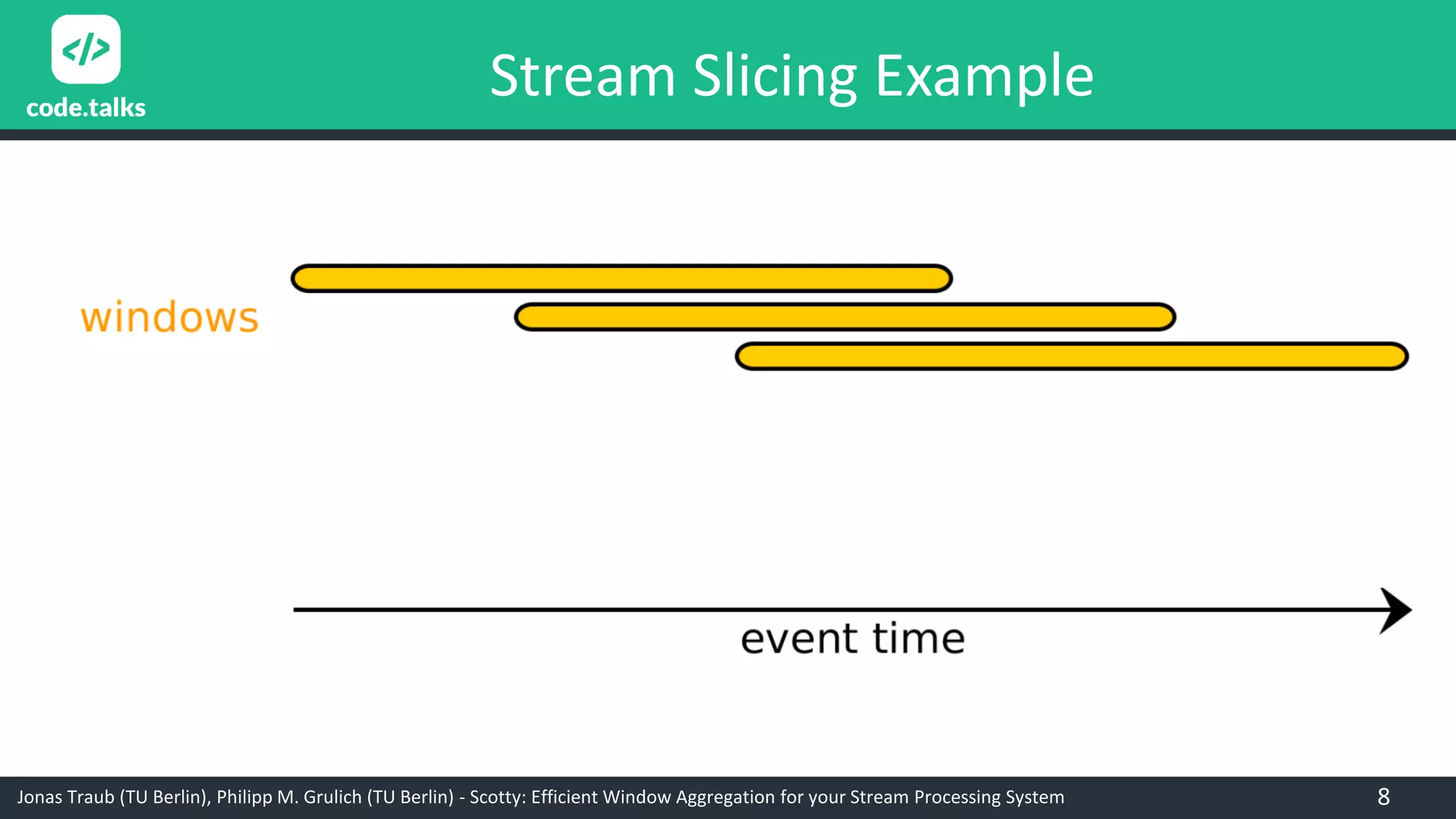 Jonas Traub (TU Berlin), Philipp M. Grulich (TU Berlin) - Scotty: Efficient Window Aggregation for your Stream Processing System 8
Stream Slicing Example
 