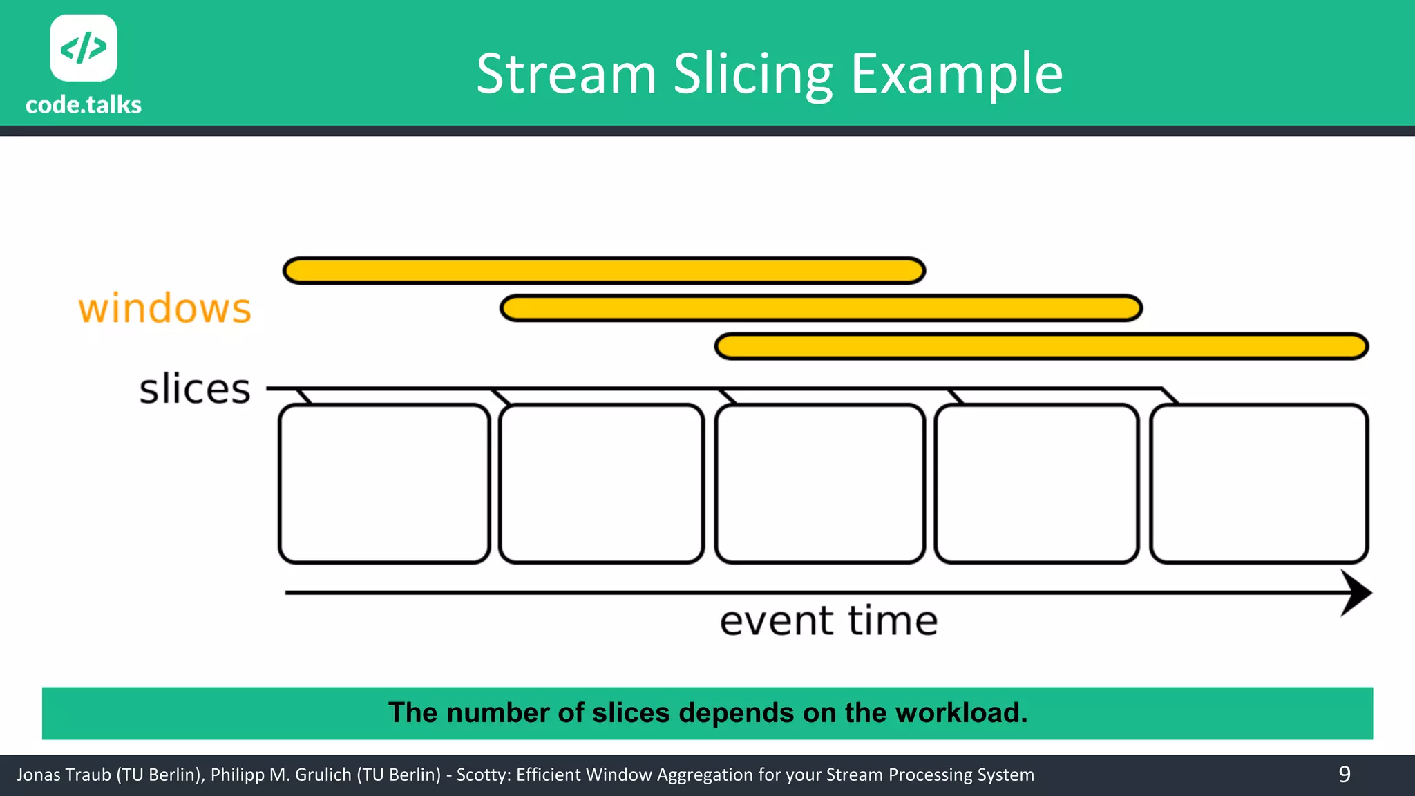 Jonas Traub (TU Berlin), Philipp M. Grulich (TU Berlin) - Scotty: Efficient Window Aggregation for your Stream Processing System
The number of slices depends on the workload.
9
Stream Slicing Example
 