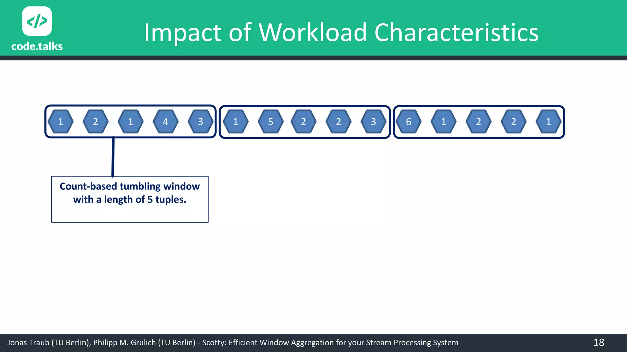 Jonas Traub (TU Berlin), Philipp M. Grulich (TU Berlin) - Scotty: Efficient Window Aggregation for your Stream Processing System
Impact of Workload Characteristics
1 2 1 4 3 1 5 2 2 3 6 1 2 2 1
Count-based tumbling window
with a length of 5 tuples.
18
 