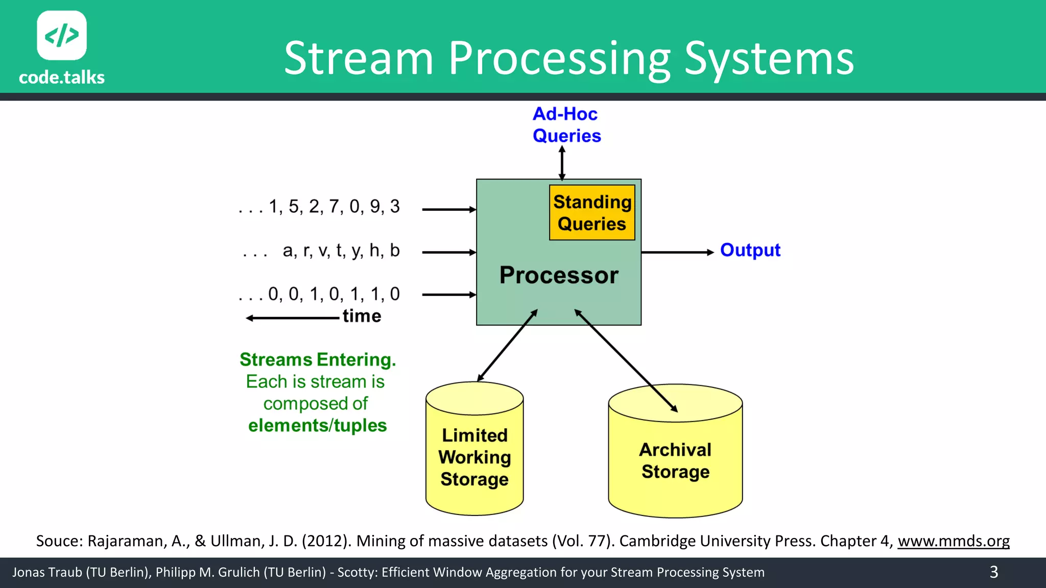 Jonas Traub (TU Berlin), Philipp M. Grulich (TU Berlin) - Scotty: Efficient Window Aggregation for your Stream Processing System
Stream Processing Systems
Souce: Rajaraman, A., & Ullman, J. D. (2012). Mining of massive datasets (Vol. 77). Cambridge University Press. Chapter 4, www.mmds.org
3
 