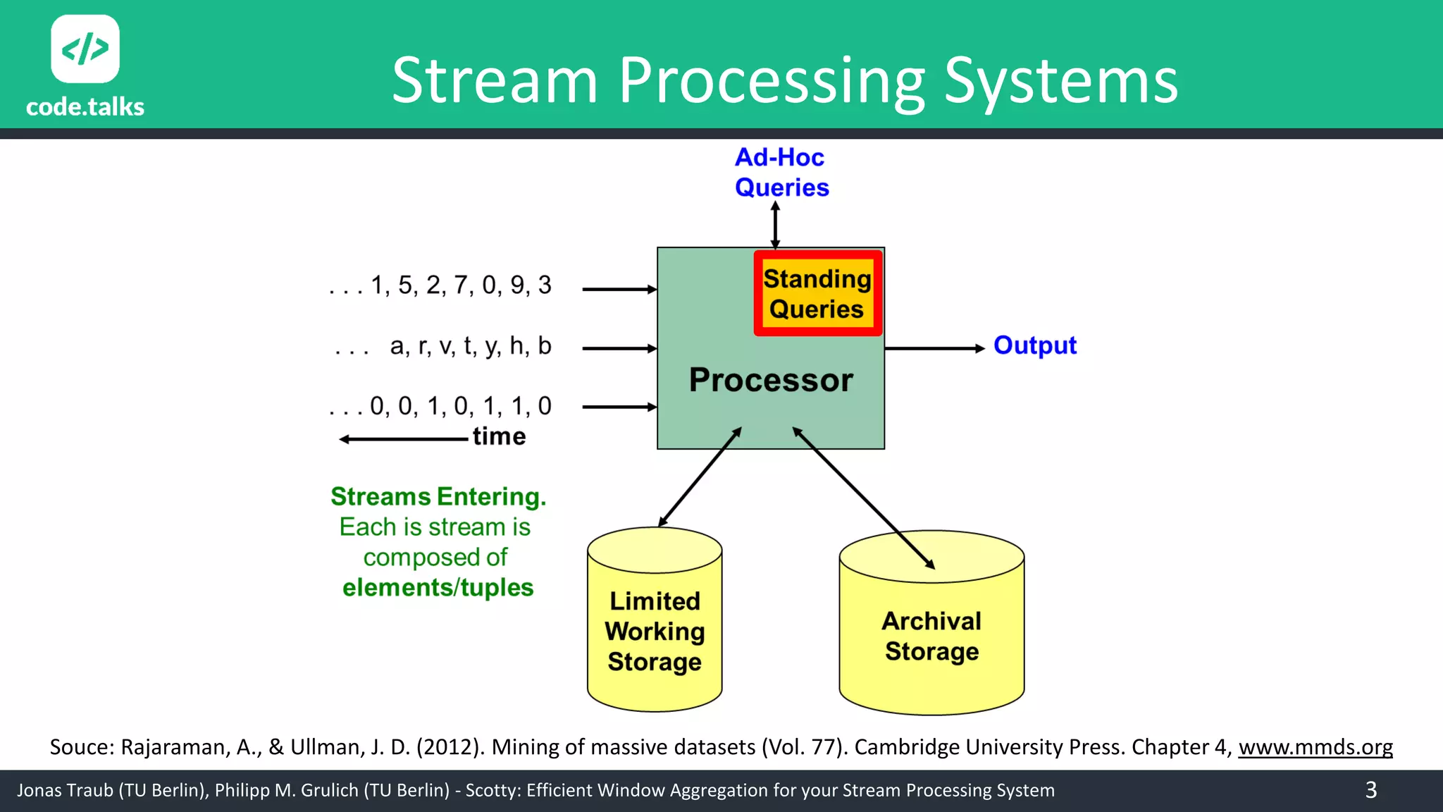 Jonas Traub (TU Berlin), Philipp M. Grulich (TU Berlin) - Scotty: Efficient Window Aggregation for your Stream Processing System
Stream Processing Systems
Souce: Rajaraman, A., & Ullman, J. D. (2012). Mining of massive datasets (Vol. 77). Cambridge University Press. Chapter 4, www.mmds.org
3
 