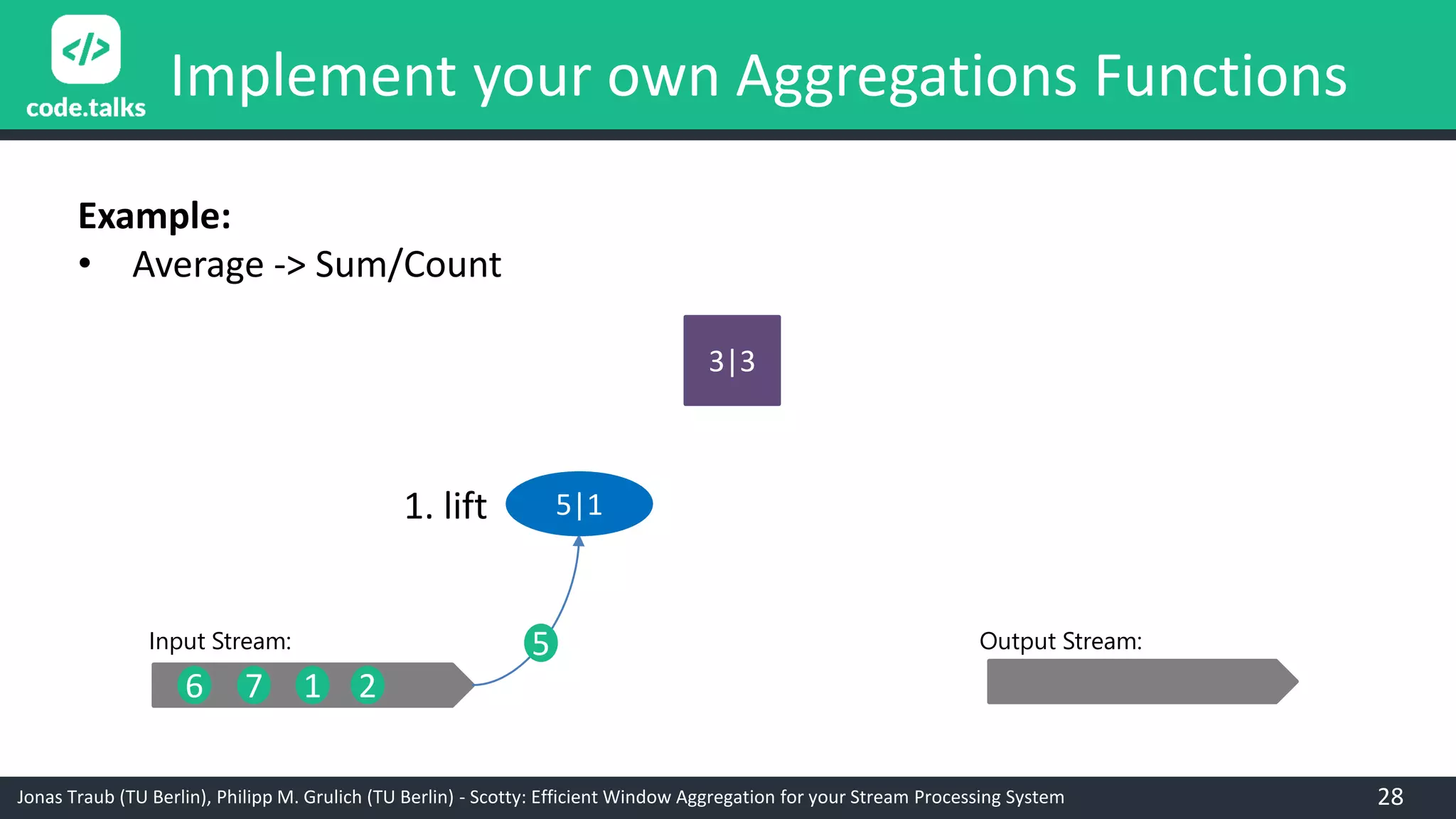 Jonas Traub (TU Berlin), Philipp M. Grulich (TU Berlin) - Scotty: Efficient Window Aggregation for your Stream Processing System
Implement your own Aggregations Functions
8|4
6 7 1 2
1. lift
5
5|1
3|3
Input Stream: Output Stream:
Example:
• Average -> Sum/Count
28
 