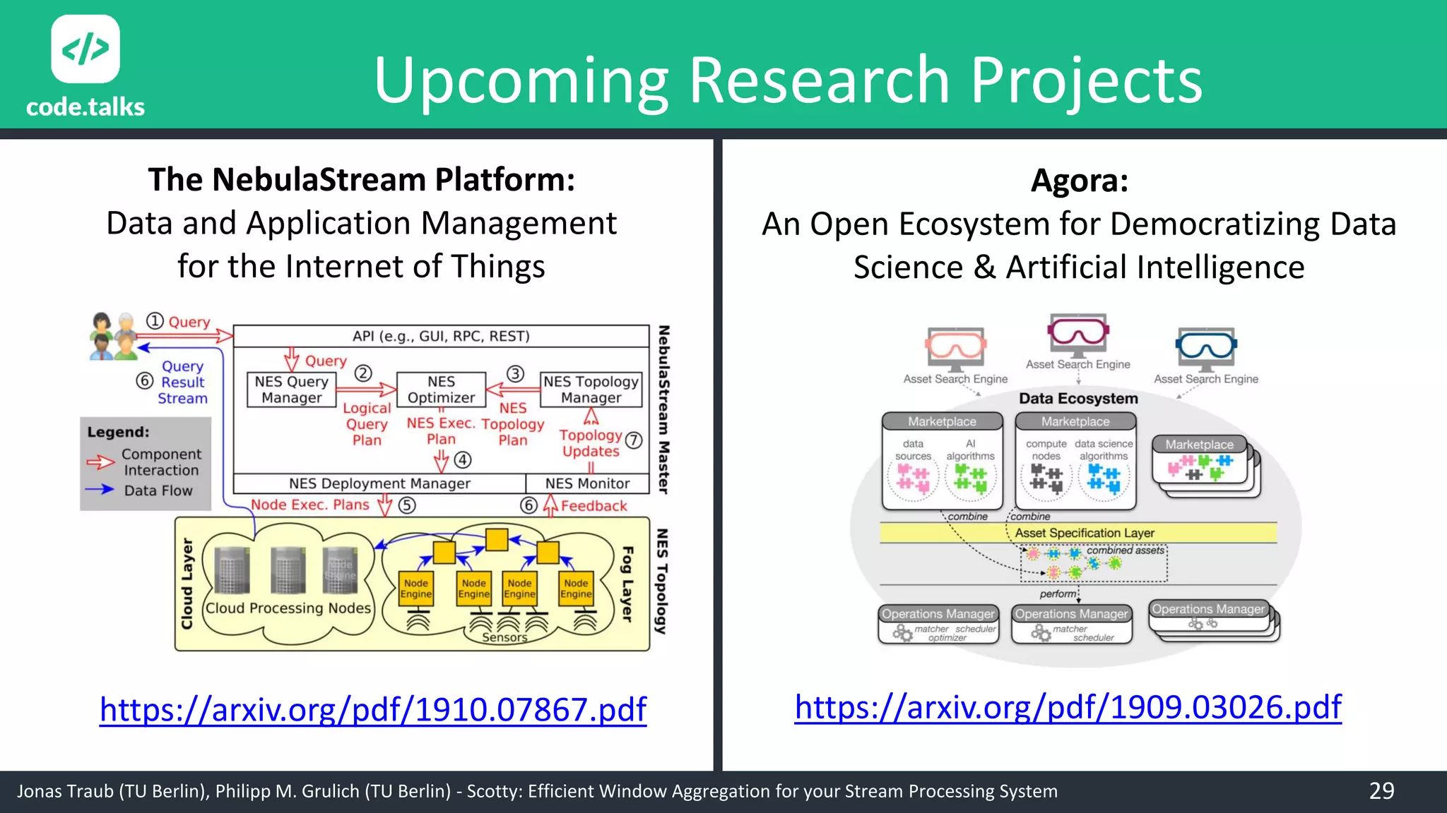 Jonas Traub (TU Berlin), Philipp M. Grulich (TU Berlin) - Scotty: Efficient Window Aggregation for your Stream Processing System
Upcoming Research Projects
Agora:
An Open Ecosystem for Democratizing Data
Science & Artificial Intelligence
The NebulaStream Platform:
Data and Application Management
for the Internet of Things
https://arxiv.org/pdf/1910.07867.pdf https://arxiv.org/pdf/1909.03026.pdf
29
 