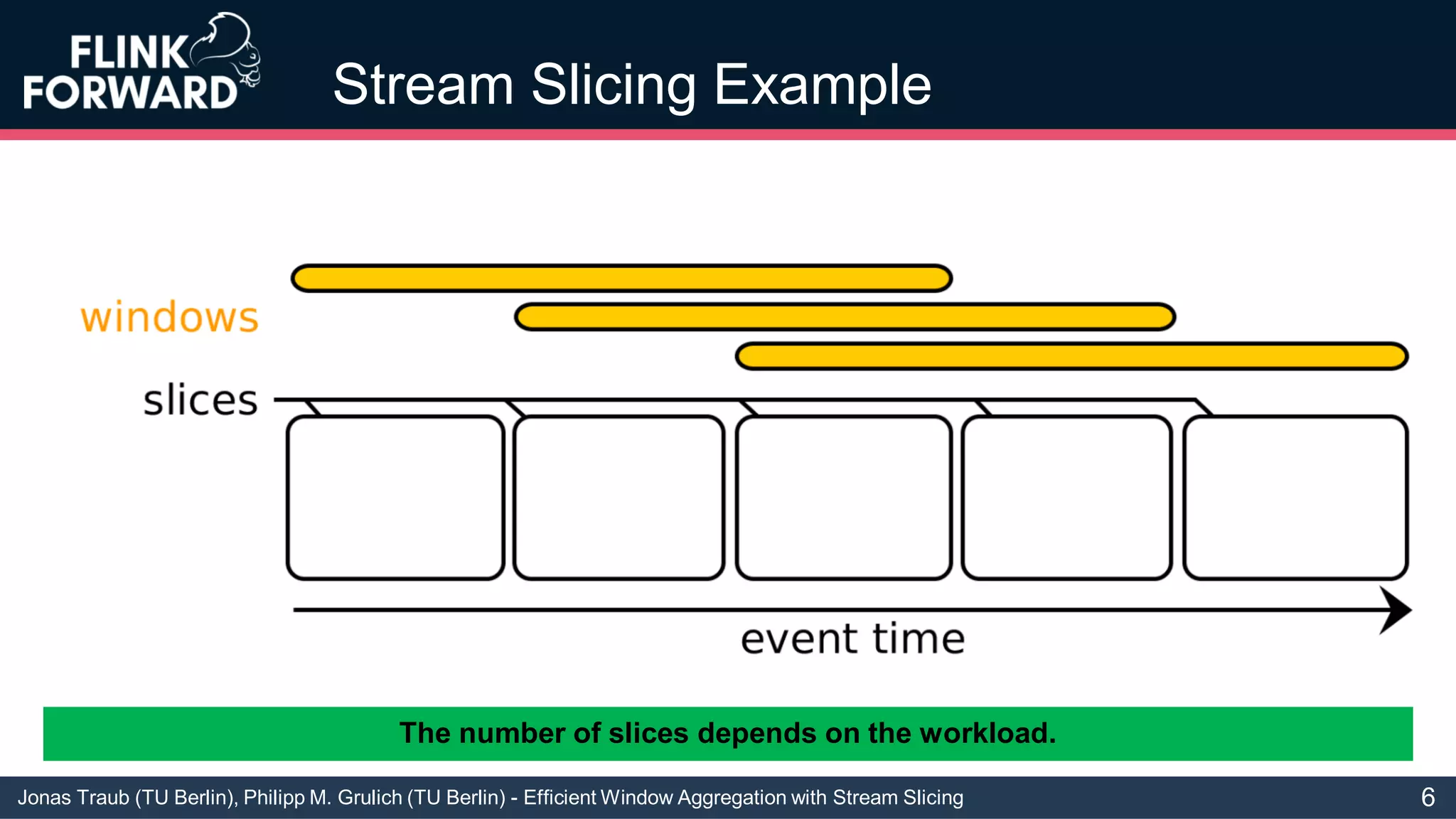 Jonas Traub (TU Berlin), Philipp M. Grulich (TU Berlin) - Efficient Window Aggregation with Stream Slicing
Stream Slicing Example
The number of slices depends on the workload.
6
 