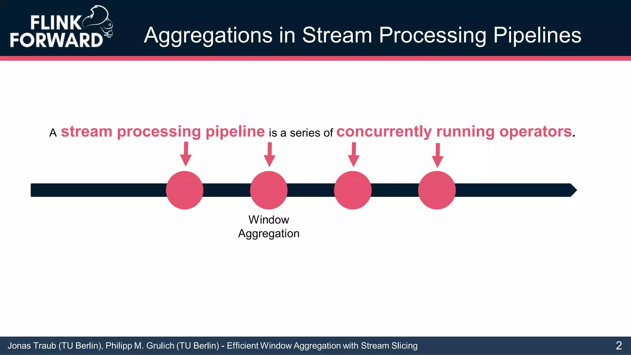 Jonas Traub (TU Berlin), Philipp M. Grulich (TU Berlin) - Efficient Window Aggregation with Stream Slicing
Aggregations in Stream Processing Pipelines
A stream processing pipeline is a series of concurrently running operators.
Window
Aggregation
2
 