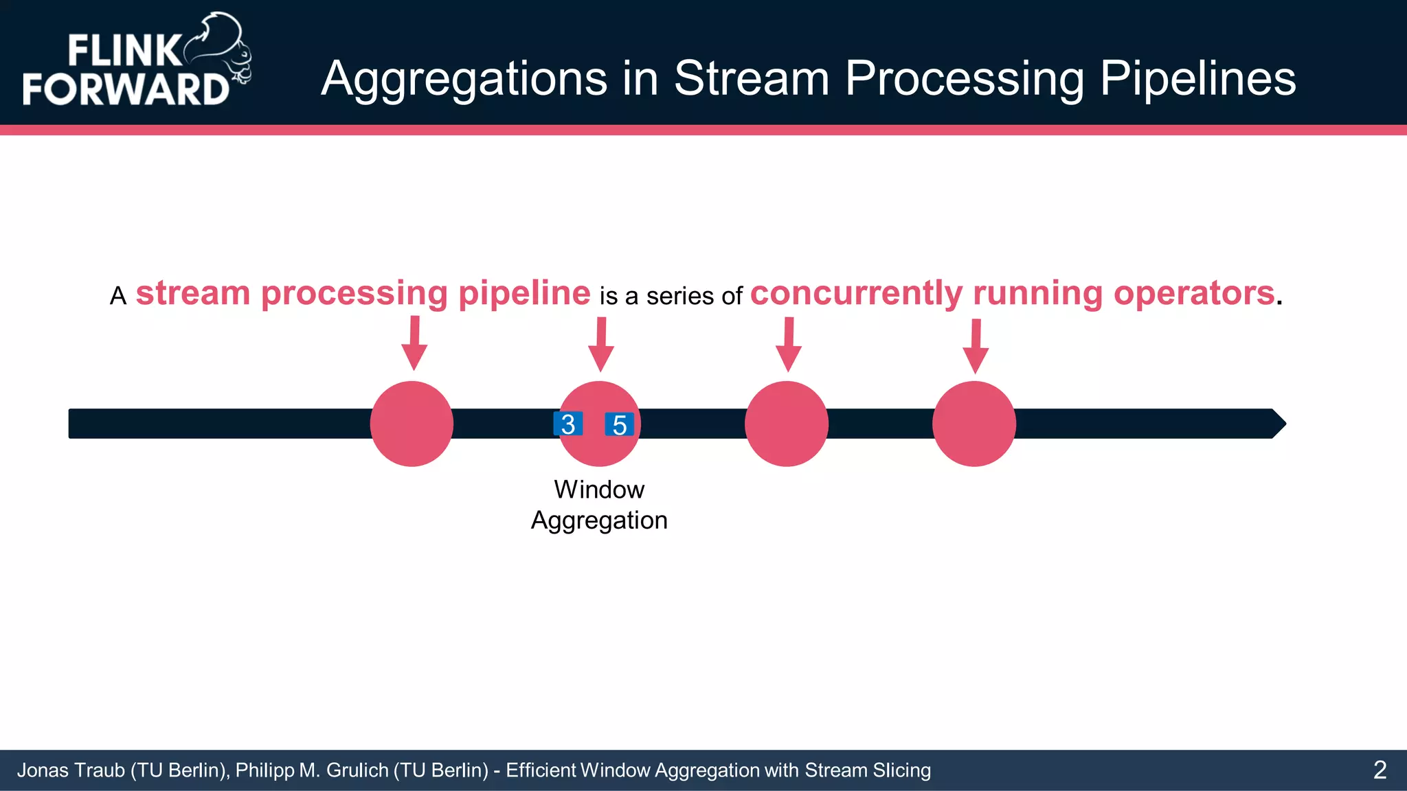 Jonas Traub (TU Berlin), Philipp M. Grulich (TU Berlin) - Efficient Window Aggregation with Stream Slicing
Aggregations in Stream Processing Pipelines
A stream processing pipeline is a series of concurrently running operators.
Window
Aggregation
53
2
 