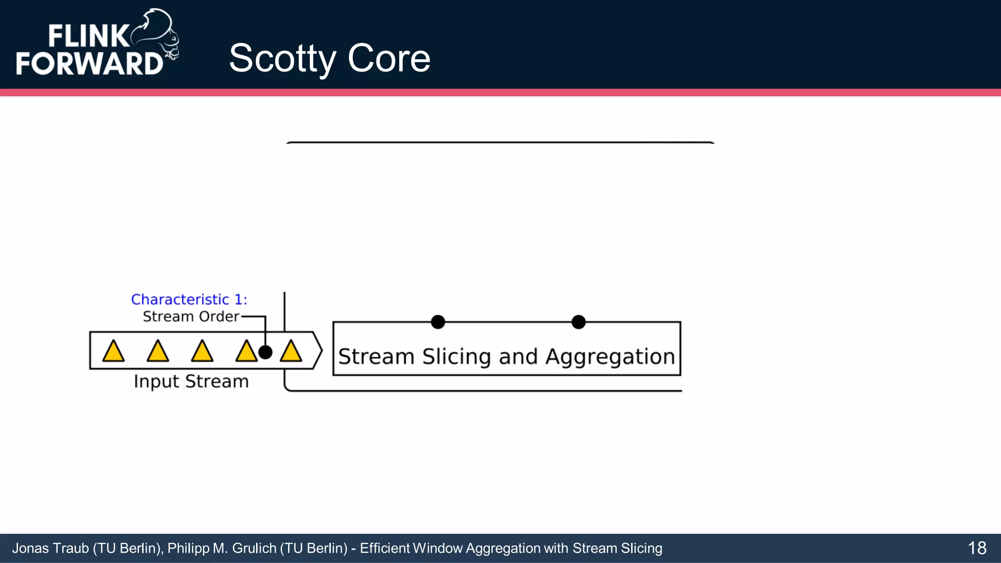 Jonas Traub (TU Berlin), Philipp M. Grulich (TU Berlin) - Efficient Window Aggregation with Stream Slicing
Scotty Core
18
 