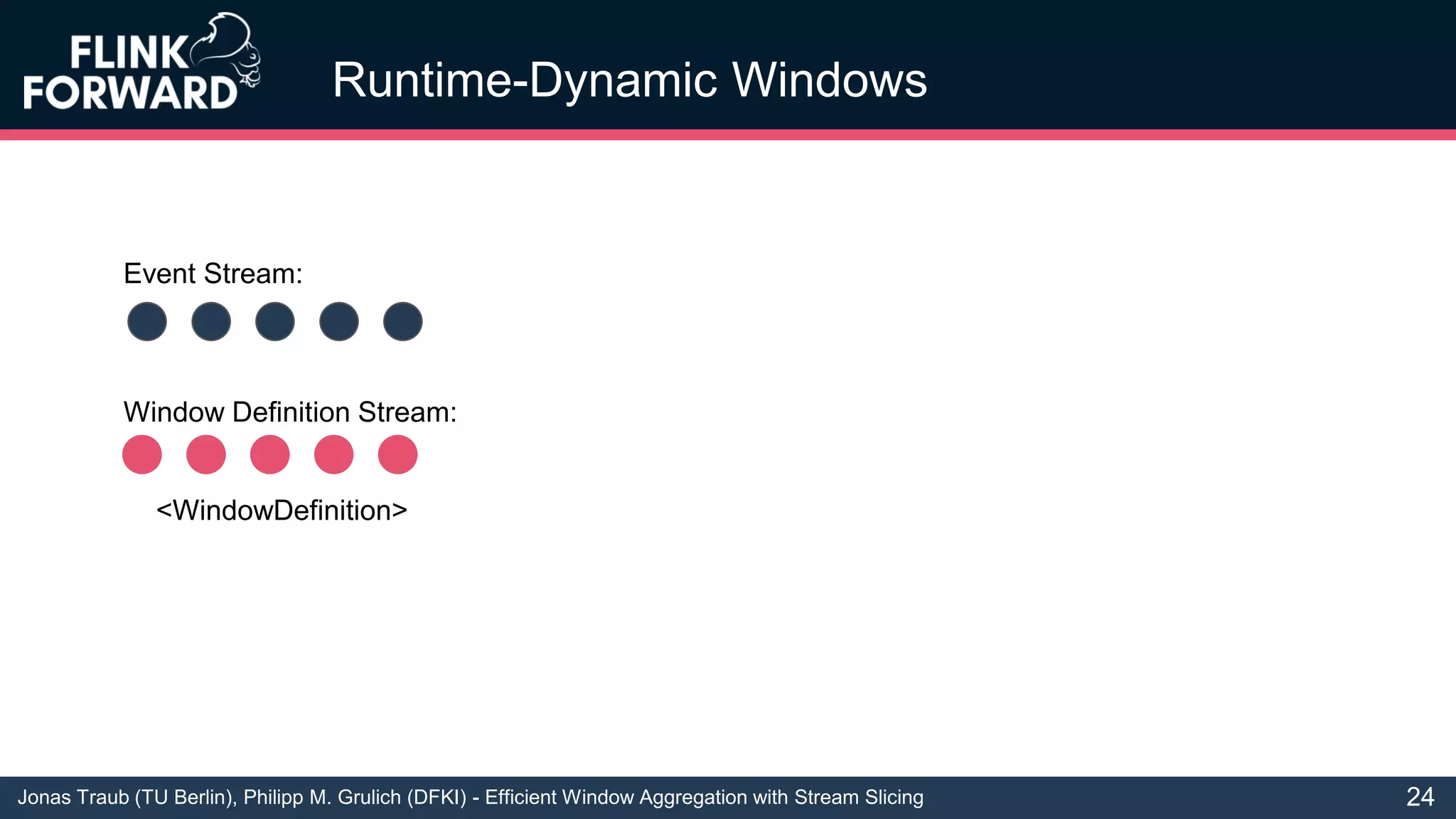 Jonas Traub (TU Berlin), Philipp M. Grulich (DFKI) - Efficient Window Aggregation with Stream Slicing
Runtime-Dynamic Windows
24
Event Stream:
Window Definition Stream:
<WindowDefinition>
 